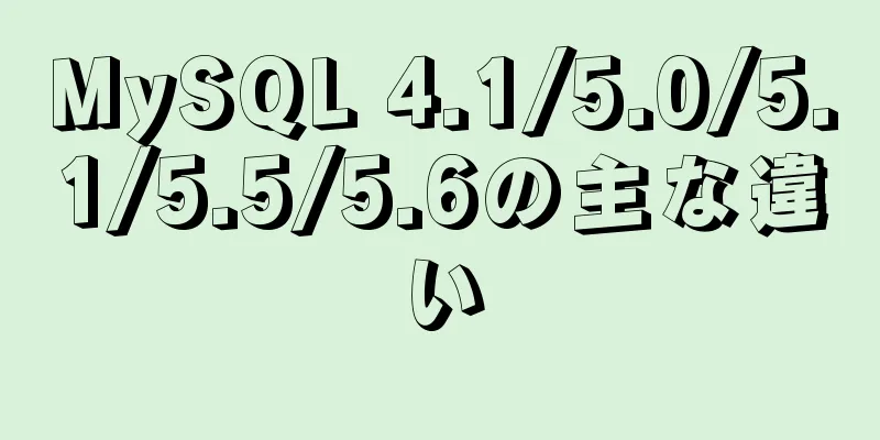 MySQL 4.1/5.0/5.1/5.5/5.6の主な違い