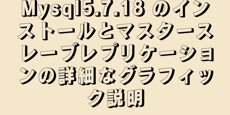 Mysql5.7.18 のインストールとマスタースレーブレプリケーションの詳細なグラフィック説明