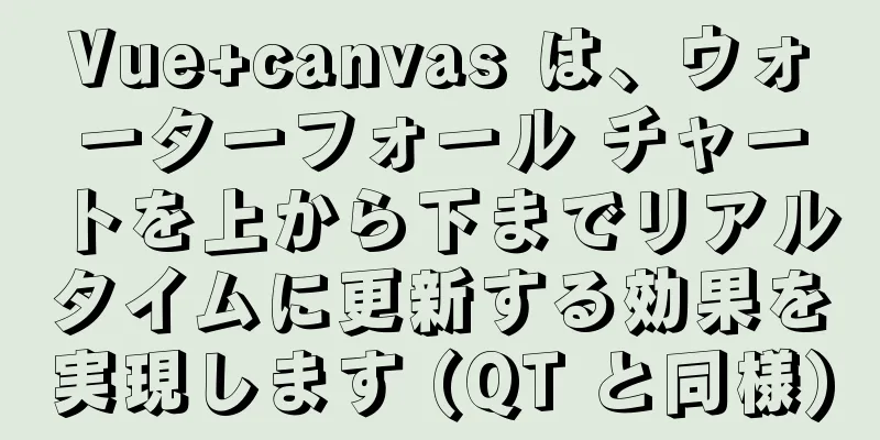 Vue+canvas は、ウォーターフォール チャートを上から下までリアルタイムに更新する効果を実現します (QT と同様)