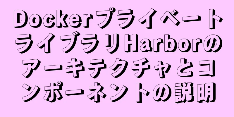 DockerプライベートライブラリHarborのアーキテクチャとコンポーネントの説明