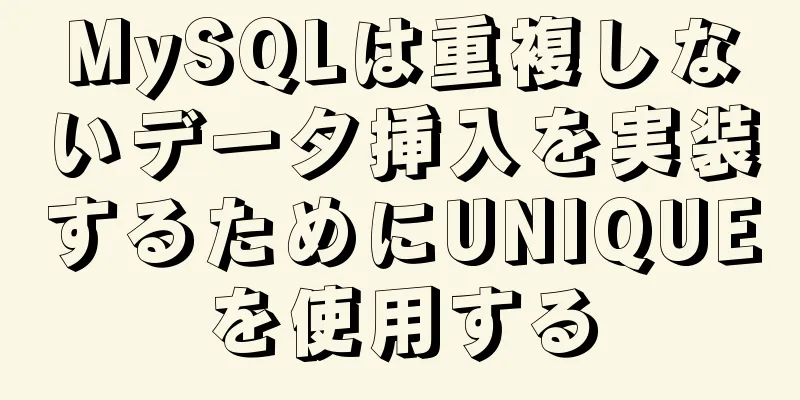 MySQLは重複しないデータ挿入を実装するためにUNIQUEを使用する