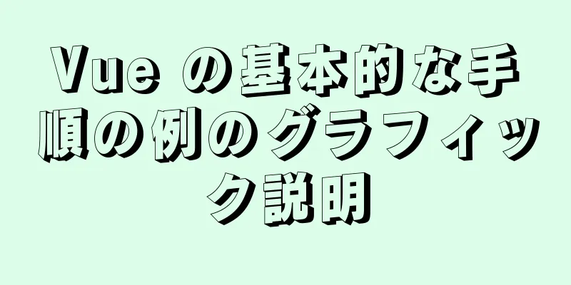 Vue の基本的な手順の例のグラフィック説明