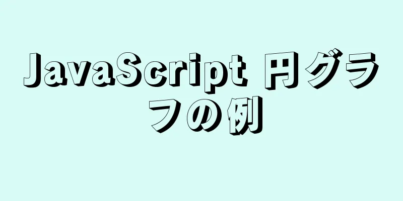 JavaScript 円グラフの例