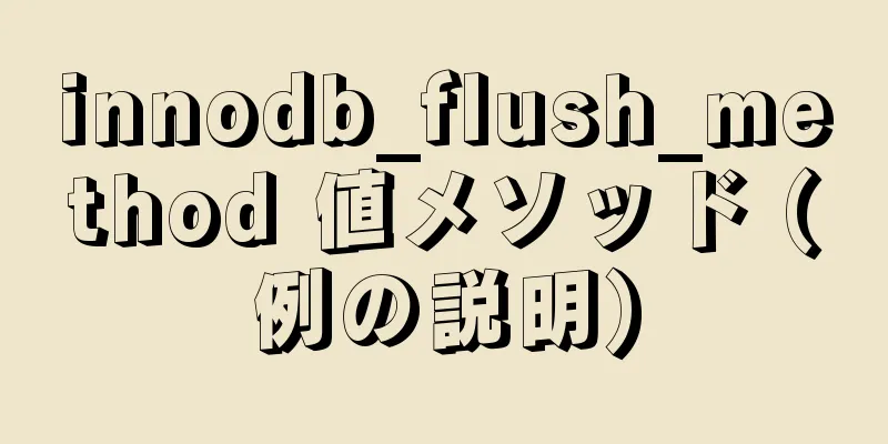 innodb_flush_method 値メソッド (例の説明)