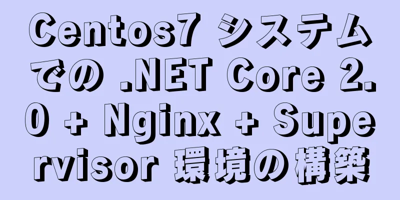 Centos7 システムでの .NET Core 2.0 + Nginx + Supervisor 環境の構築