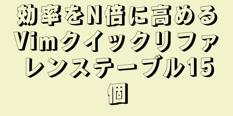 効率をN倍に高めるVimクイックリファレンステーブル15個