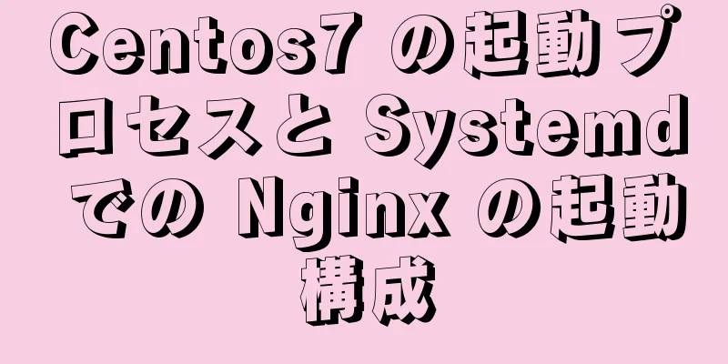 Centos7 の起動プロセスと Systemd での Nginx の起動構成