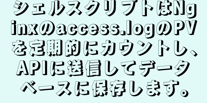 シェルスクリプトはNginxのaccess.logのPVを定期的にカウントし、APIに送信してデータベースに保存します。